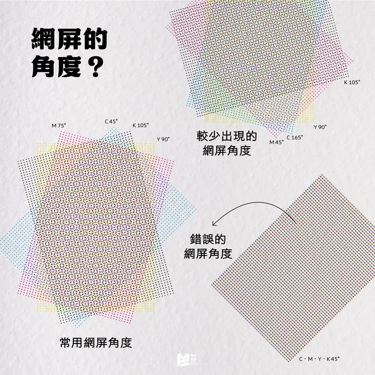 印刷的靈魂：網點 - 網屏角度