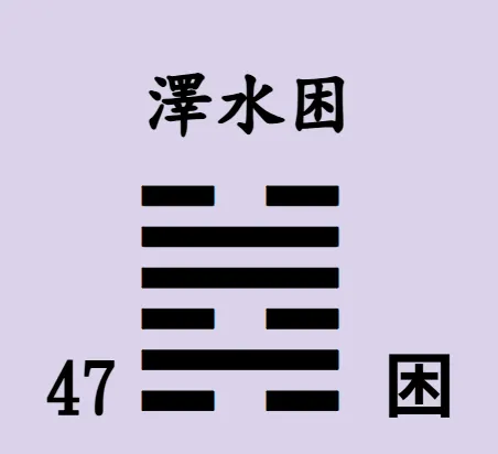 易經64卦【易經念十回】