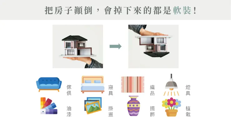 高雄軟裝設計推薦.高雄軟裝設計.軟裝設計.室內設計.統包.軟裝設計師