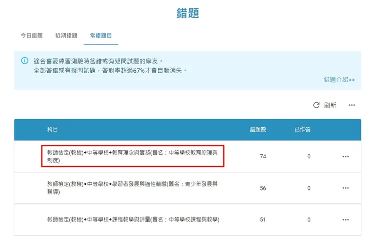 進到這個頁面，選擇自己要重練的錯題科目點擊進入（我的教育理念與實務真的不太行）