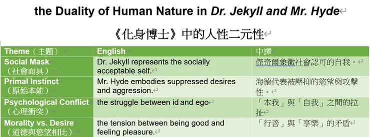 圖片創作：Microsoft Copilot AI