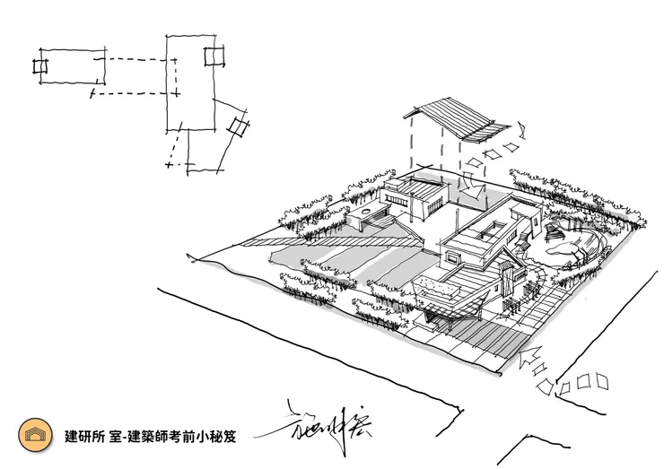 圖片:建築透視圖手繪