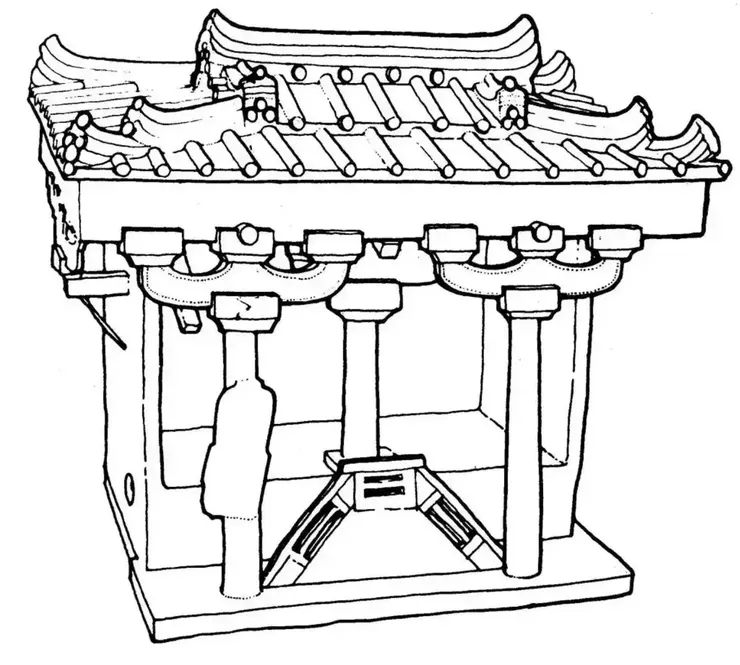 圖片說明：四川成都牧馬山東漢崖墓出土明器的早期歇山頂形象，兩層屋頂