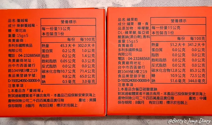 ▲多利多｜皇家禮盒・綜合果香8入 / 圖片來源：Betty's Jump Diary