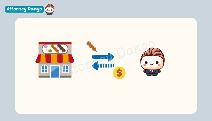 Transaction between Attorney Dango and Okashi Store