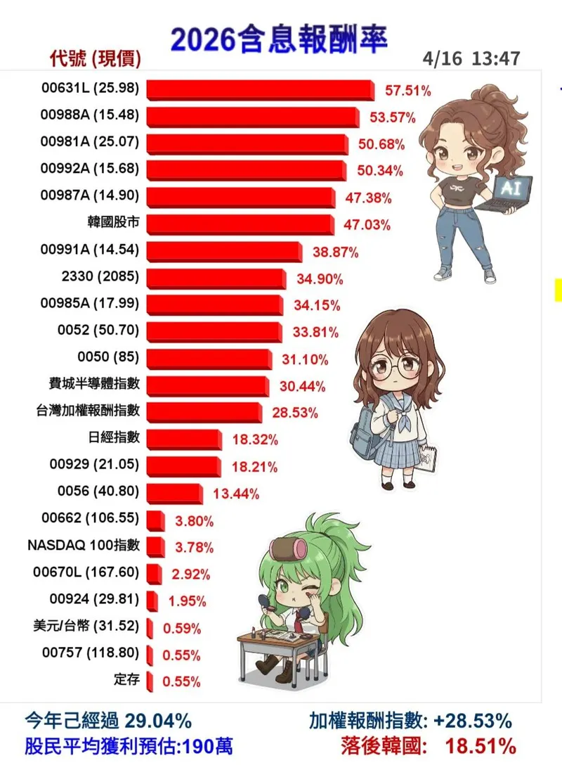 src
