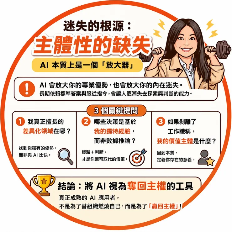 本圖使用ChatGPT生成