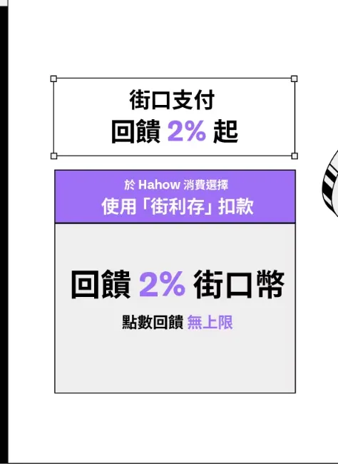 Hahow街口支付優惠
