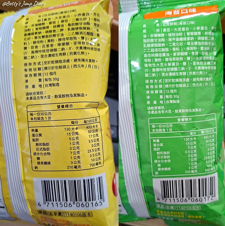 ▲蛋白質零食/圖片來源:Betty's Jump Diary