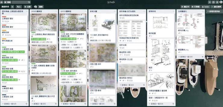 Trello讀書任務排程