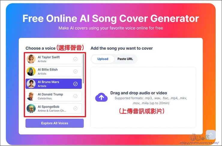 vocus｜新世代的創作平台
