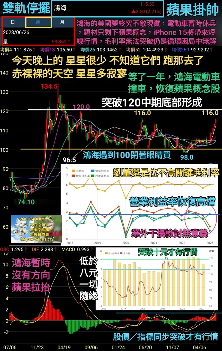 vocus｜新世代的創作平台
