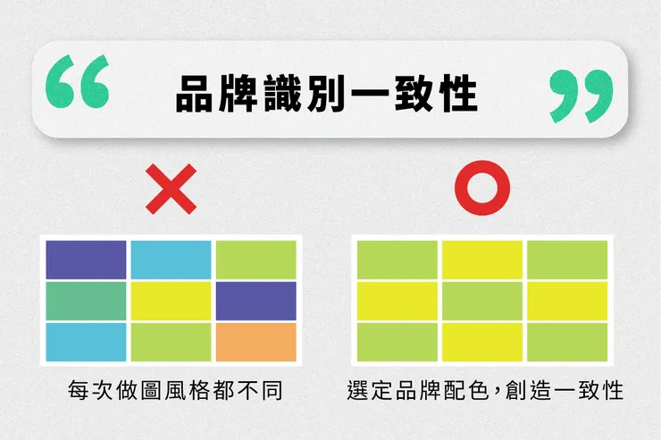 設定出品牌配色，創造一致性