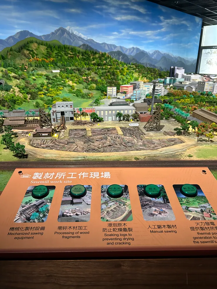 互動小遊戲，可以讓小朋友玩