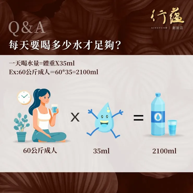 行蘊QA｜每天要喝多少水才足夠