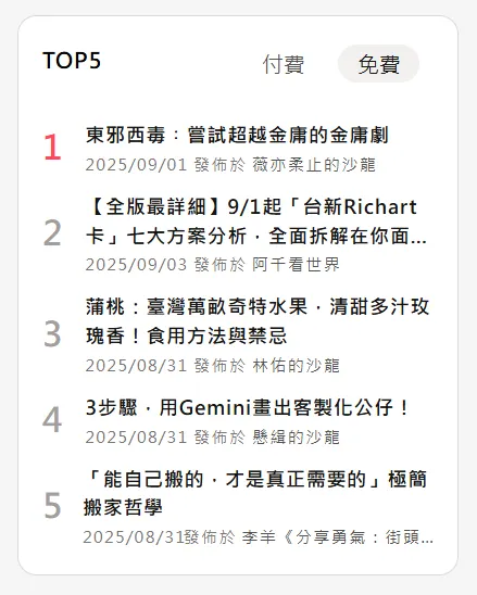 vocus｜新世代的創作平台