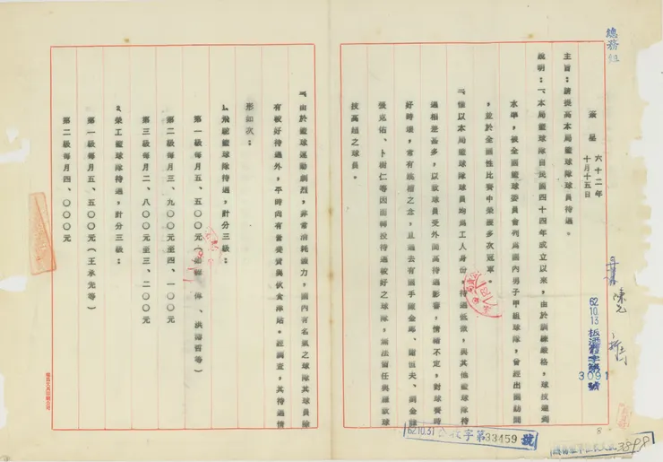 圖9 板橋酒廠為所屬籃球隊爭取提高薪資待遇
案名:培養籃球人才
檔號:0062/096003/1
來源機關:臺灣省菸酒公賣局
管有機關:國家發展委員會檔案管理局