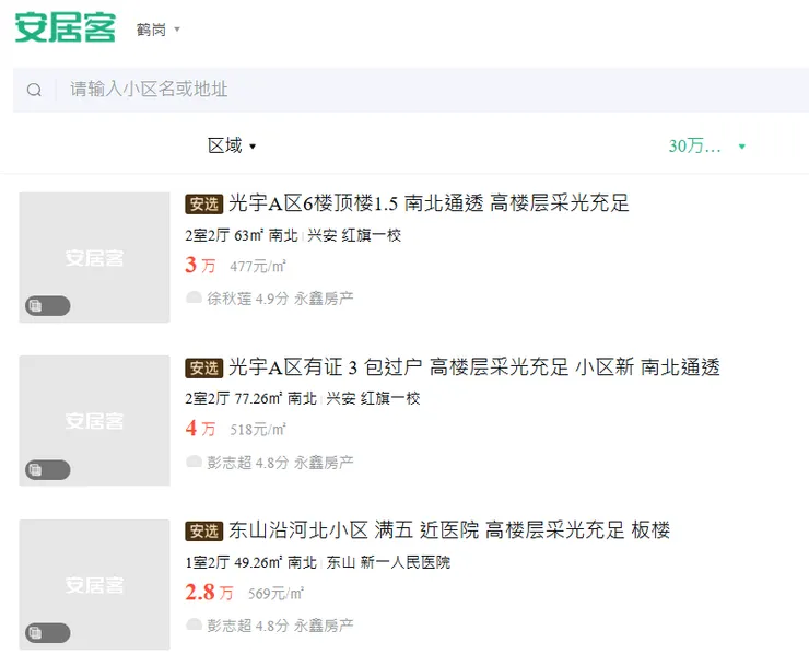 中國東北的鶴岡房價＂全款＂萬元人民幣，吸引大批網路游牧青年前往安居