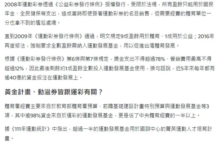 法規不斷的修正。