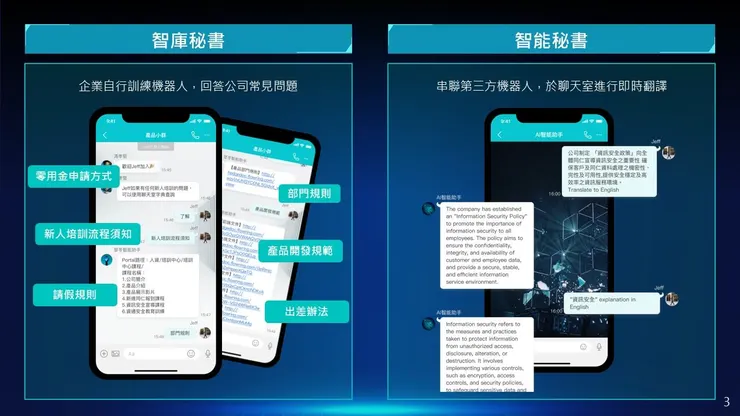 圖說：透過 Lale EIM 智庫秘書、智能秘書解答問題