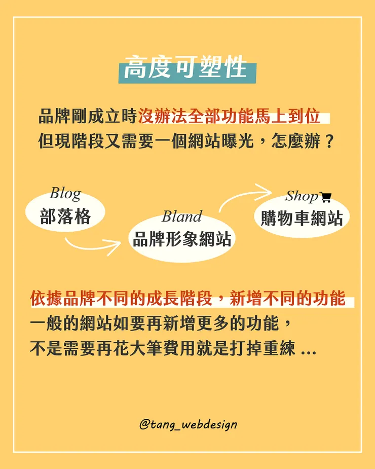 全球市占率高達43%的架站平台 #Wordpress,6大首推原因_高度可塑性