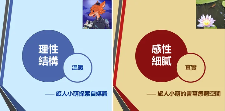 旅人小萌的代表色