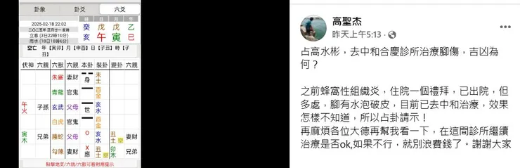 圖片來源: FB的六爻卦社團
