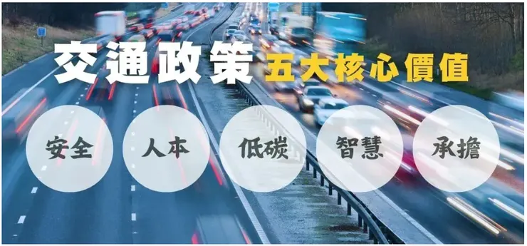 柯文哲提出交通政策五大核心價值／圖片來源：2024總統大選