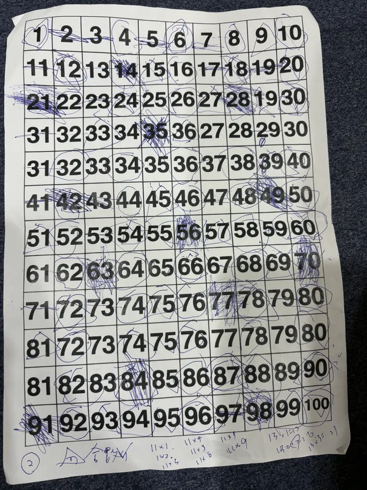 gemini給我的表格，其實很多重複和跳數，當天發現自己忘了帶彩色筆，整張畫起來超級亂