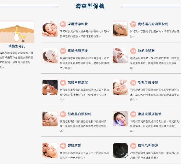 毛孔清潔專門保養 女士版 清爽型