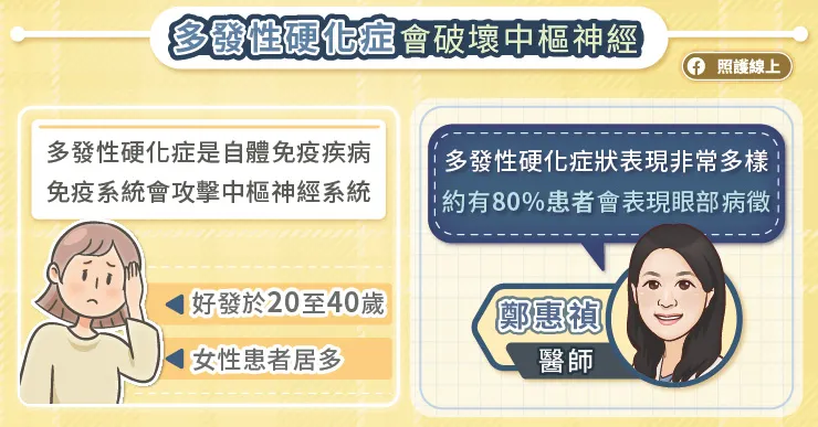 多發性硬化症會破壞中樞神經系統