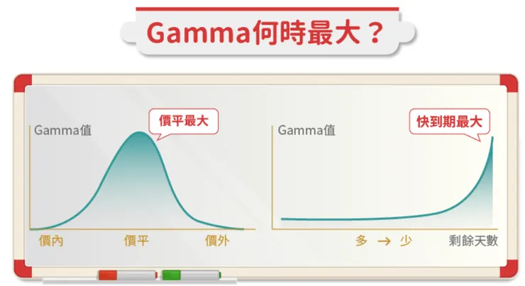 圖片來源:STOCKFEEL