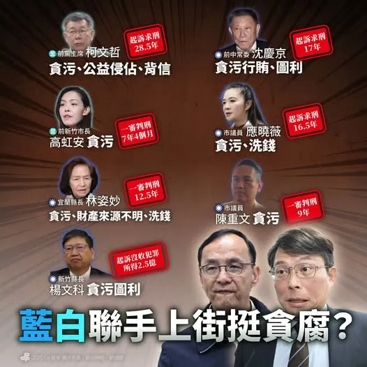 常有政治人物做錯事情都不會檢討