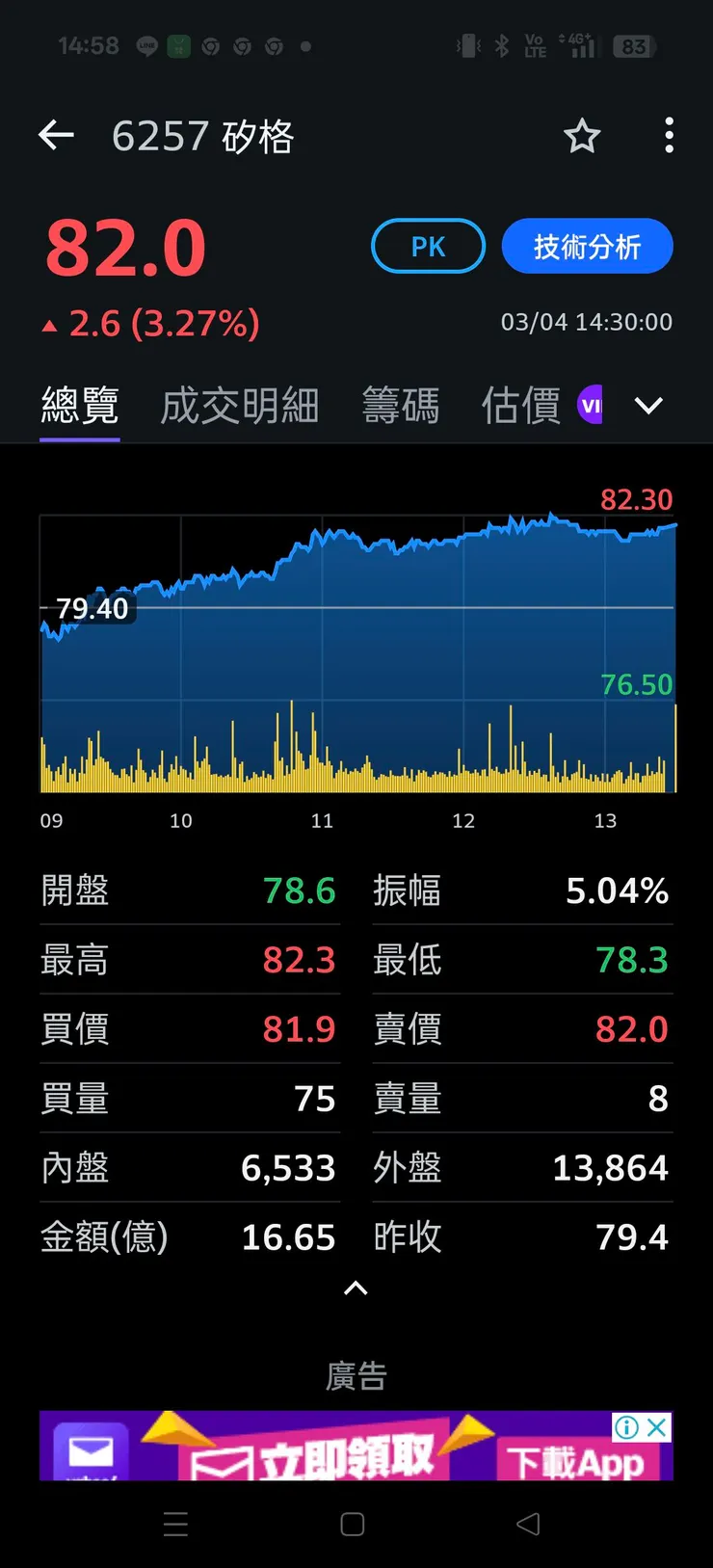 vocus|新世代的創作平台