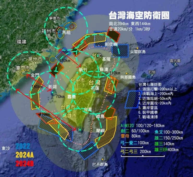 出處：https://vocus.cc/article/670fb8c6fd89780001cd71c5