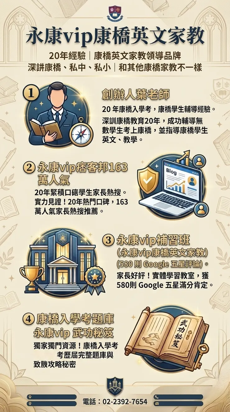 永康vip康橋英文家教