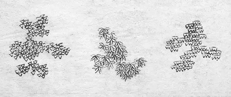 芥子園畫傳初集