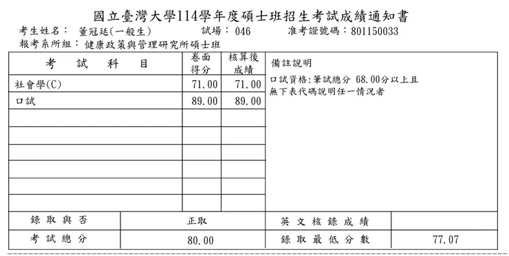 附上當時的成績單作為證明