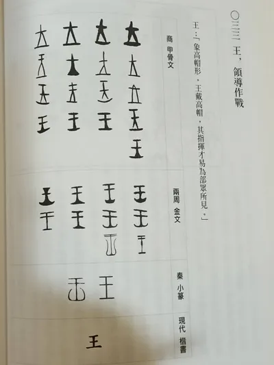 許進雄 文字小講 - ○三三  王，領導作戰