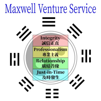 Maxwell 陳世芳的麥斯創業服務