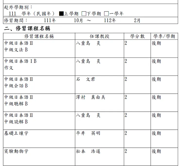 表格一、我的修課清單