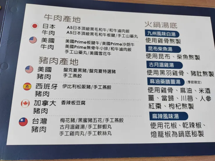 肉類來源產地&湯底的內容物介紹