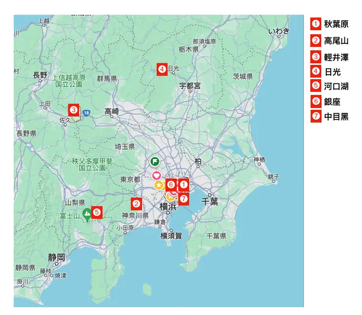七天造訪景點不少,三天在東京市區,四天到東京郊區