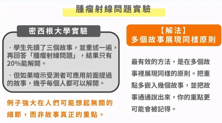 歐陽Talk書秀