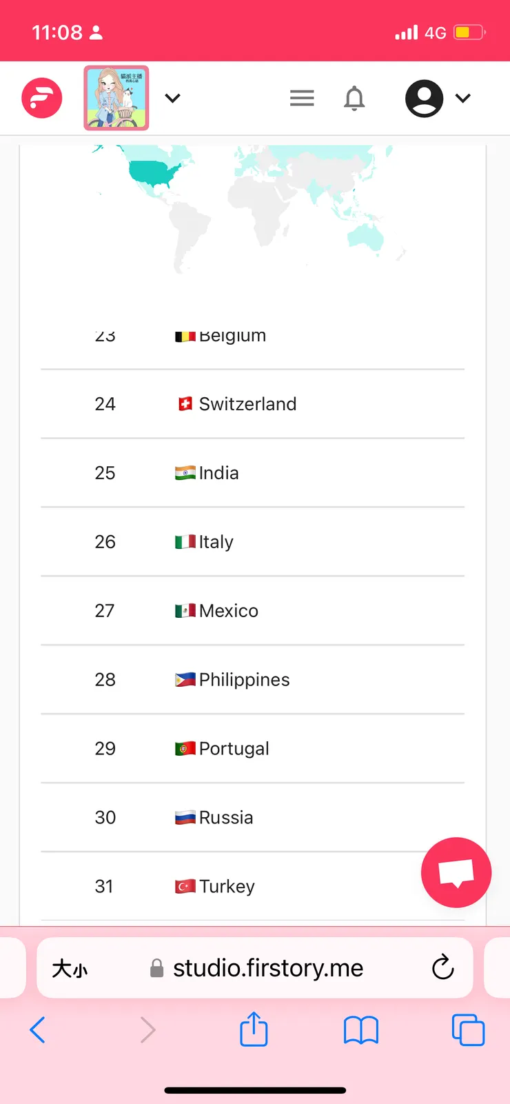 vocus｜新世代的創作平台