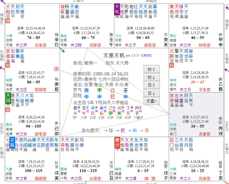 (命宮干四化參考第二題的圖)
