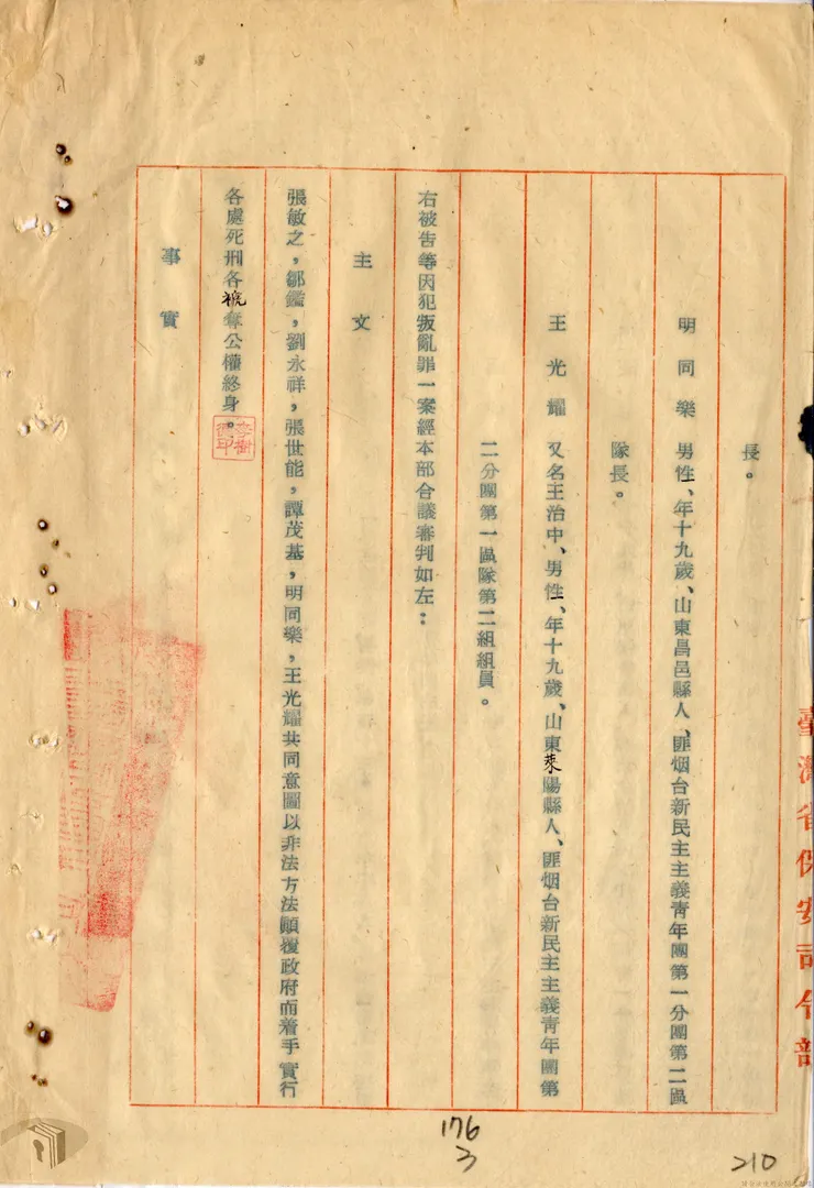 台灣的那些雞毛蒜皮 取自國史館