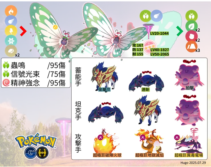 超極巨化巴大蝶 對戰資料