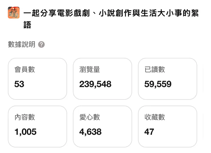 vocus｜新世代的創作平台