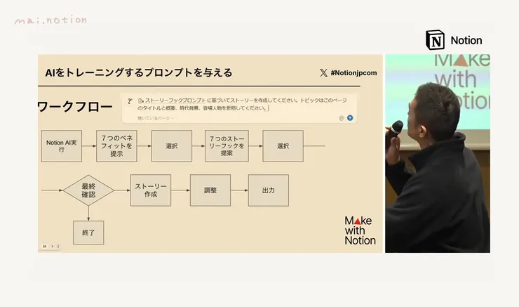 整體的流程圖!時間不夠沒有詳細窩明有點可惜